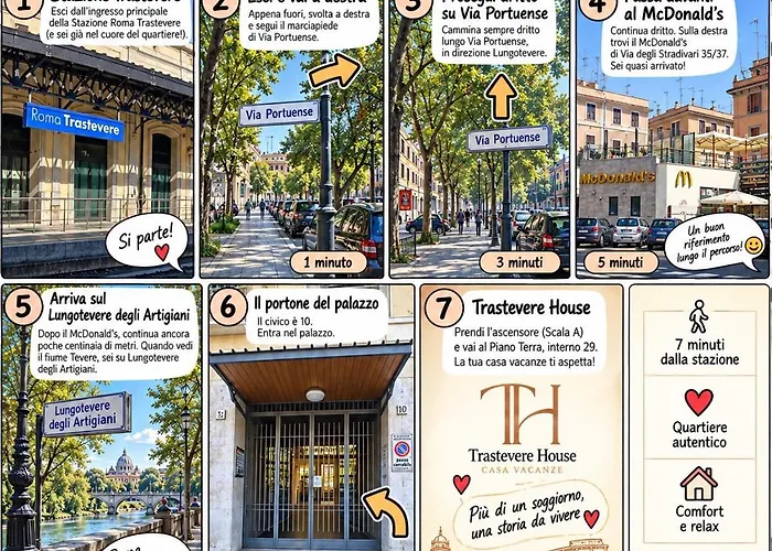 Trastevere House Daire *
